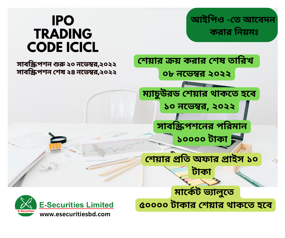 685979_40f5f841-b74c-4a43-ac33-5f009fcd3670_blog_আইপিও_-তে_আবেদন_করার_নিয়মঃ_(1).png
